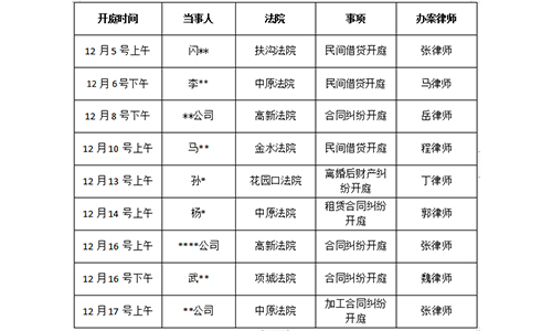 【開(kāi)庭公告】錦盾律所2021年12月份部分辦案安排