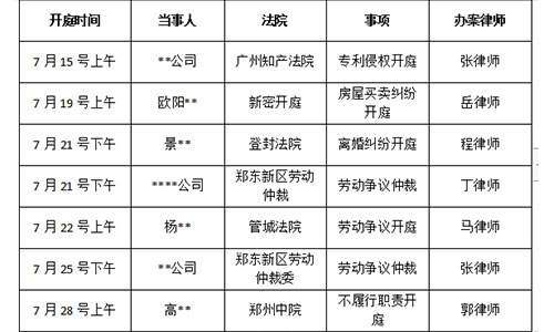 河南錦盾律師事務(wù)所2022年7月部分辦案安排