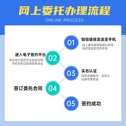 錦盾線上律所來(lái)啦 足不出戶“面對(duì)面”咨詢律師